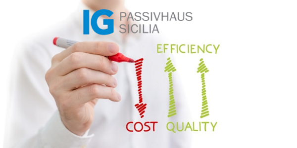 COSTS OF A PASSIVE HOUSE IN SICILY